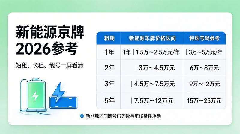 市场分析图片
